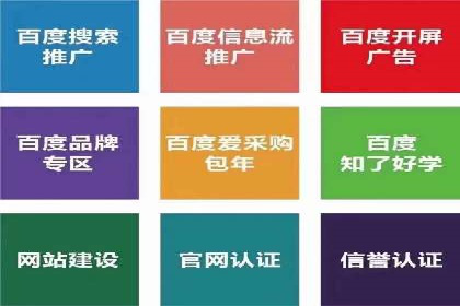 案例解析：SEM账户托管策略